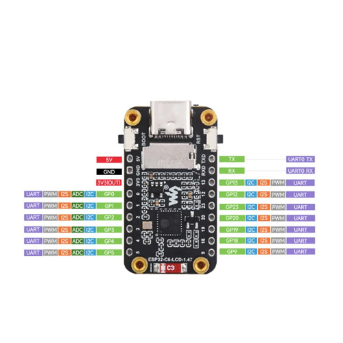 ESP32-C6 1.47" Wi-Fi Bluetooth, Type-C, плата розробника, 107637