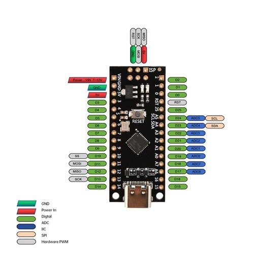 ATTINY88 HW-Tiny 16МГц Type-C плата розробника, 107645