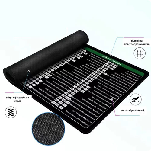 Ігрова поверхня, великий килимок для мишки 80x30см, Office Excel, 108134