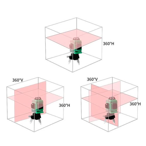 Професійний лазерний рівень Нівелір 12 ліній 3x360град АКБ Hilda 3D, 105213